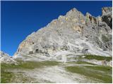 Rifugio Dibona - Torre Aglio